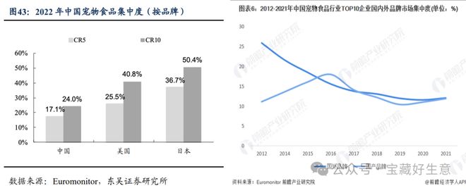 费品从业者的五年创业思考CQ9电子深度 一个新消(图13)