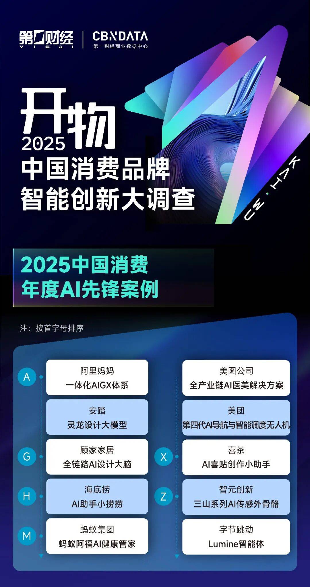 能创新名录揭晓：揭开消费增长的“虚与实”CQ9电子重磅 2025中国消费年度智(图2)
