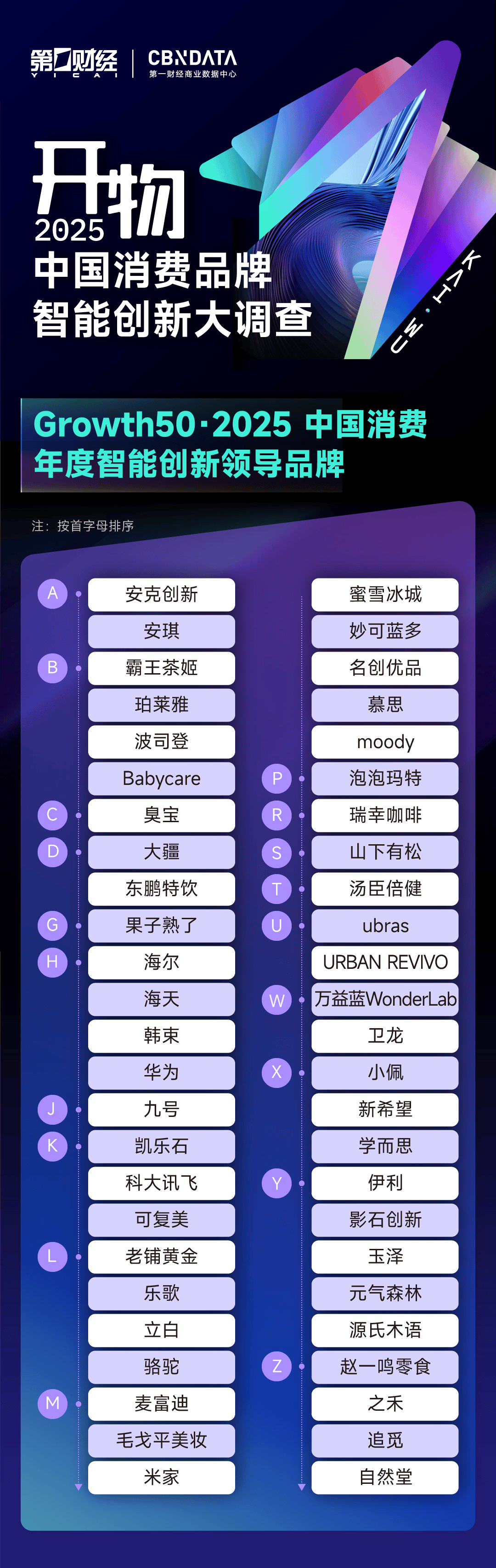 能创新名录揭晓：揭开消费增长的“虚与实”CQ9电子重磅 2025中国消费年度智(图3)