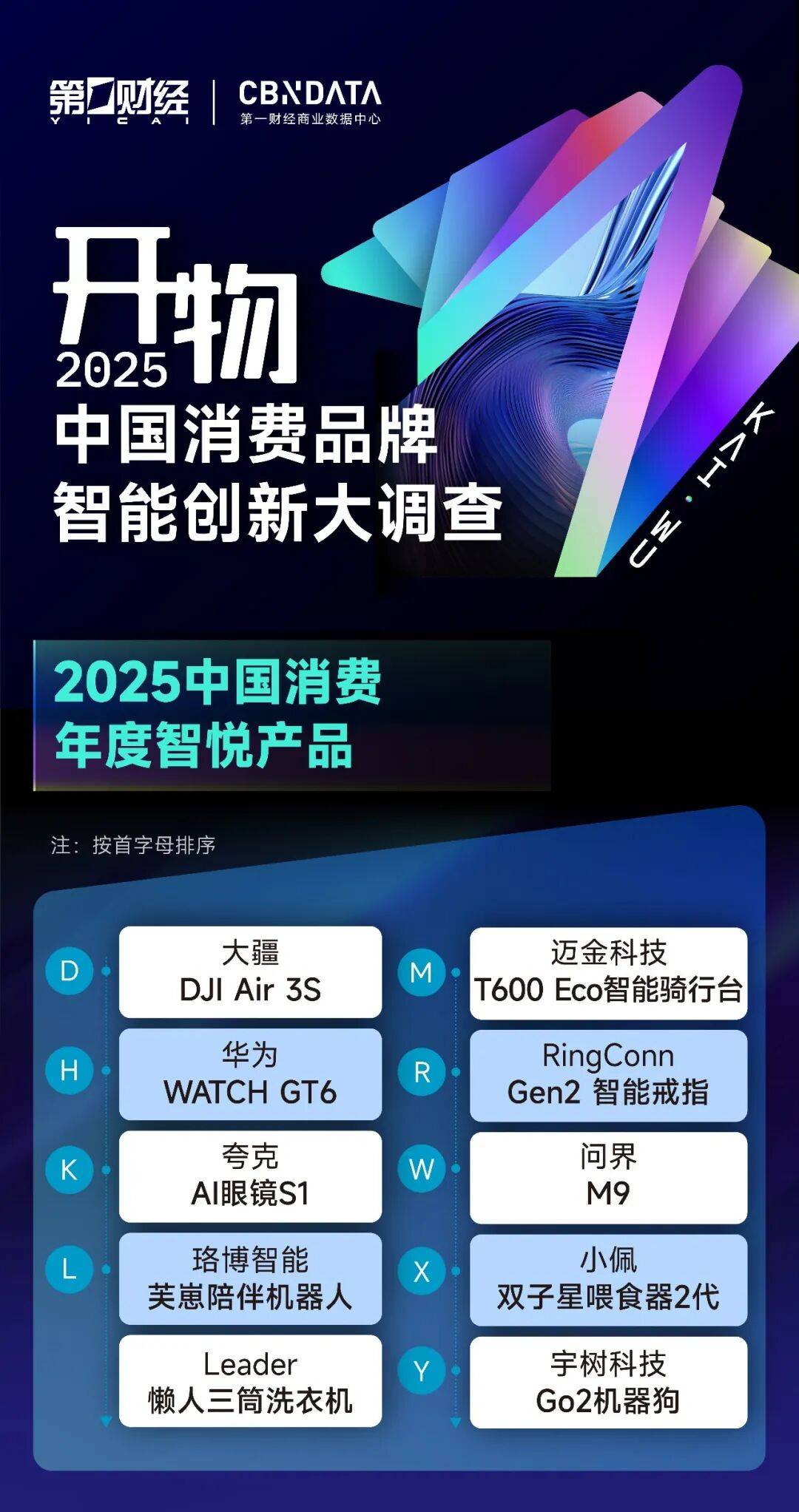 能创新名录揭晓：揭开消费增长的“虚与实”CQ9电子重磅 2025中国消费年度智(图4)